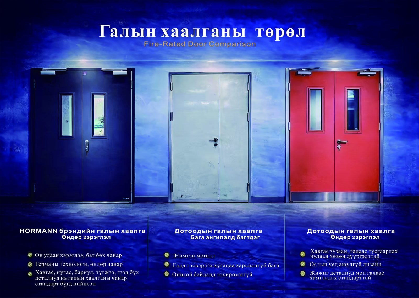 Галд тэсвэртэй хаалга — галын аюулгүй байдлын хаалга